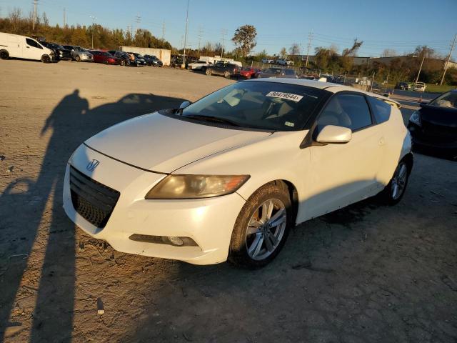  Salvage Honda Crz