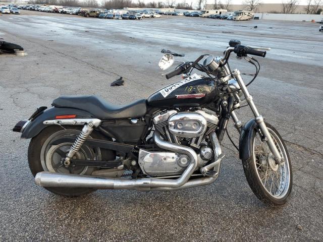  Salvage Harley-Davidson Sprtstr120