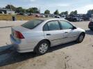 Honda Civic Dx Image 5