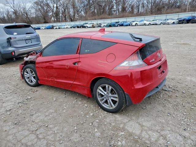 Honda Crz Image 3