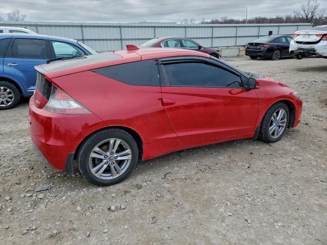 Honda Crz Image 2